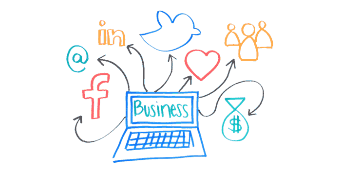 DIGITAL MARKETING | DecalSF.com